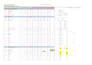 do accurate quantity takeoff, boq and cost estimation